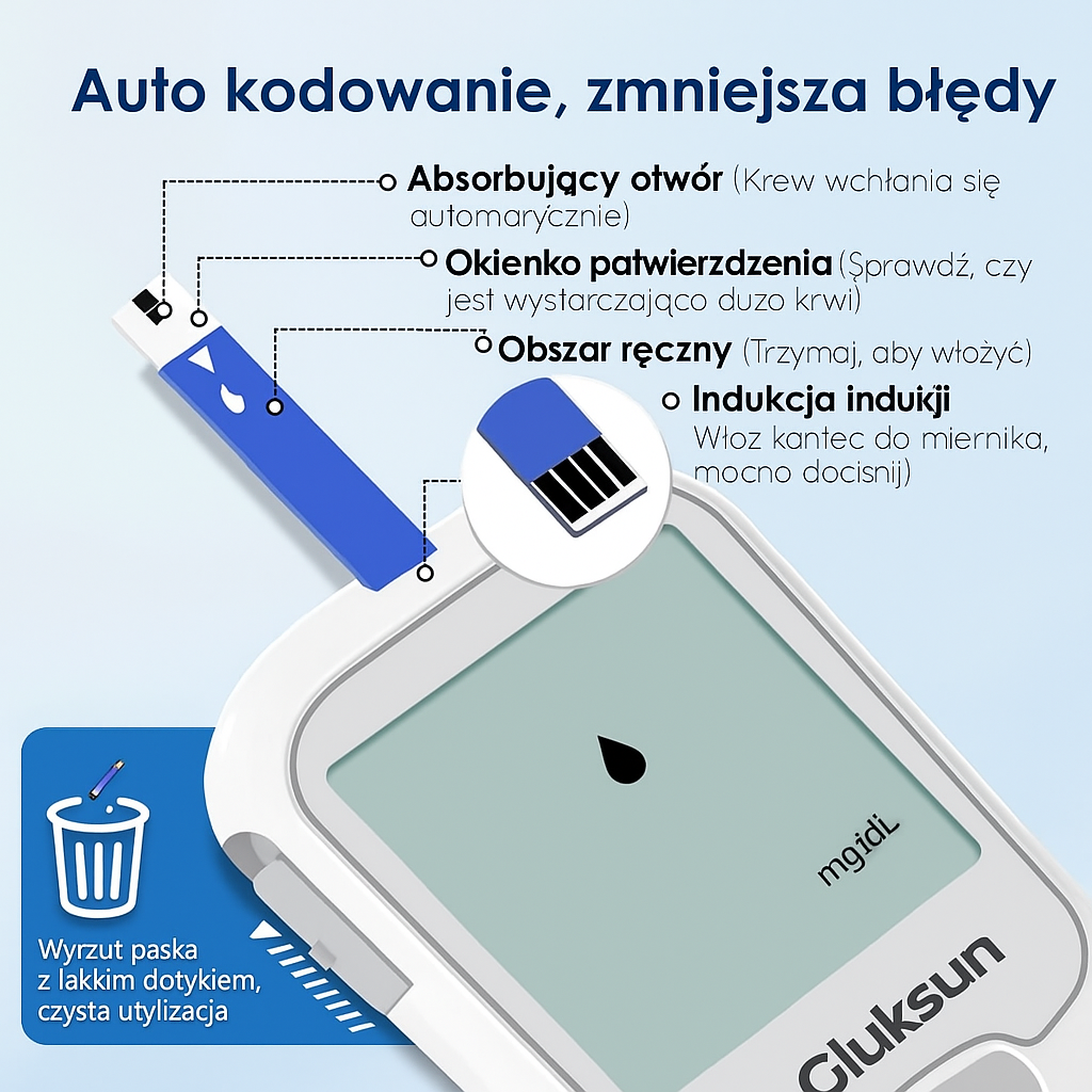 Miernik CukroCare™ z Paskami i Lancetami